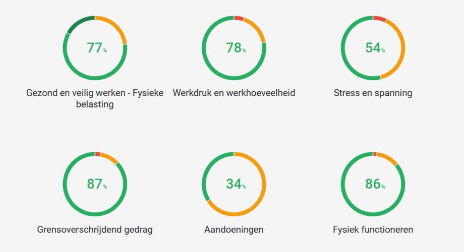 Schermafbeelding 2024 03 27 